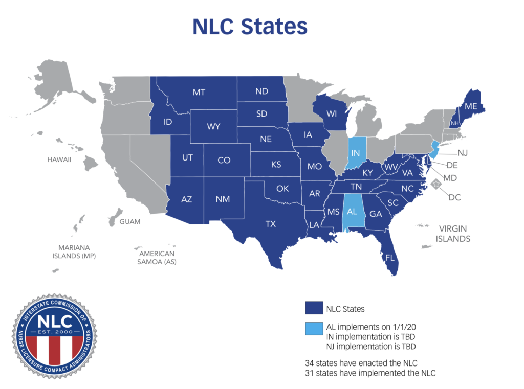 Essential Guide to Nursing Licensure Compact (NLC) - Top RN to BSN